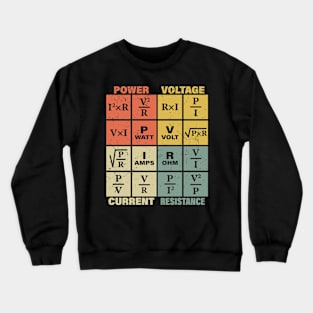 Ohm's Law Electrical Electronics Engineer Crewneck Sweatshirt